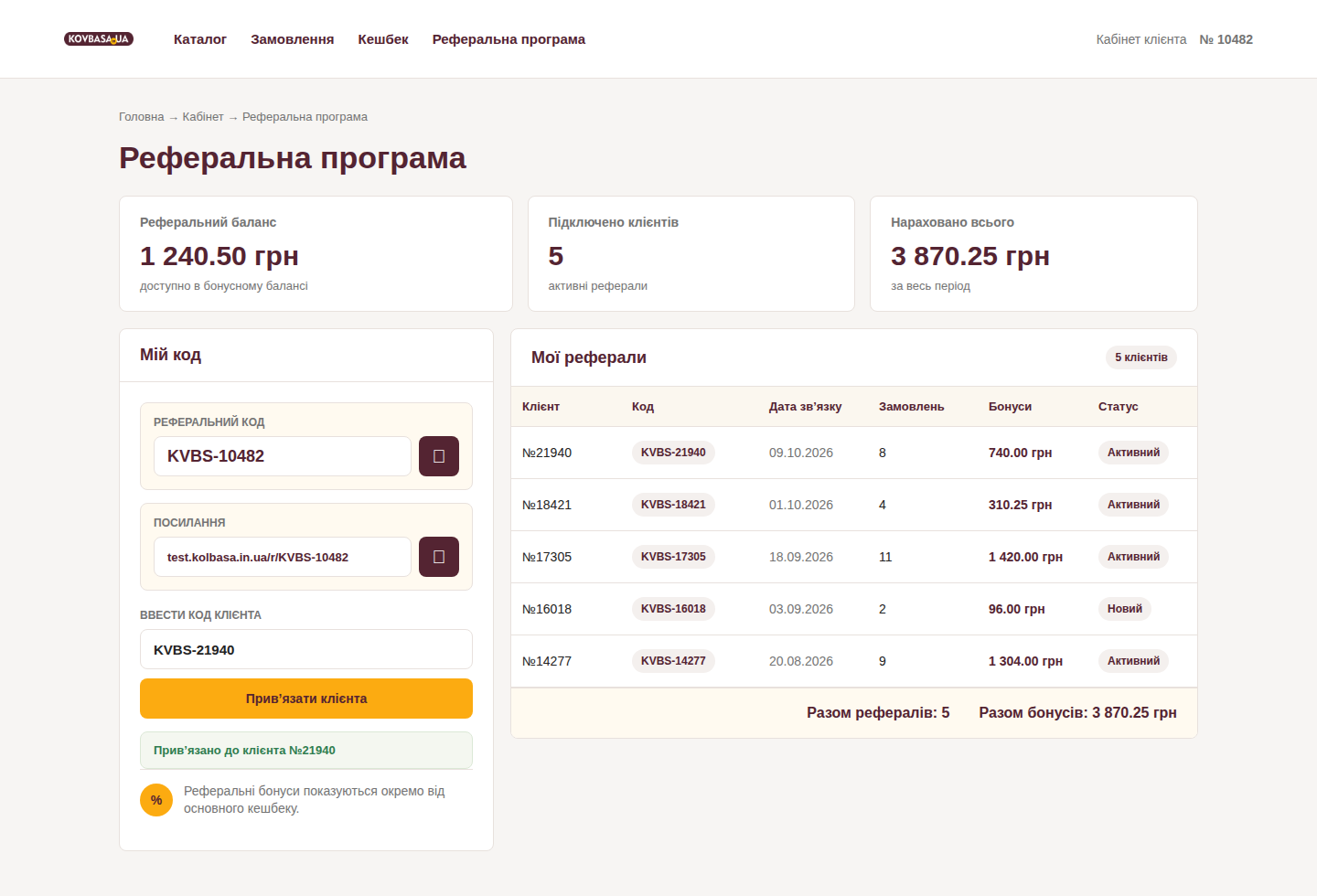 Ілюстрація інтерфейсу реферальної програми в кабінеті